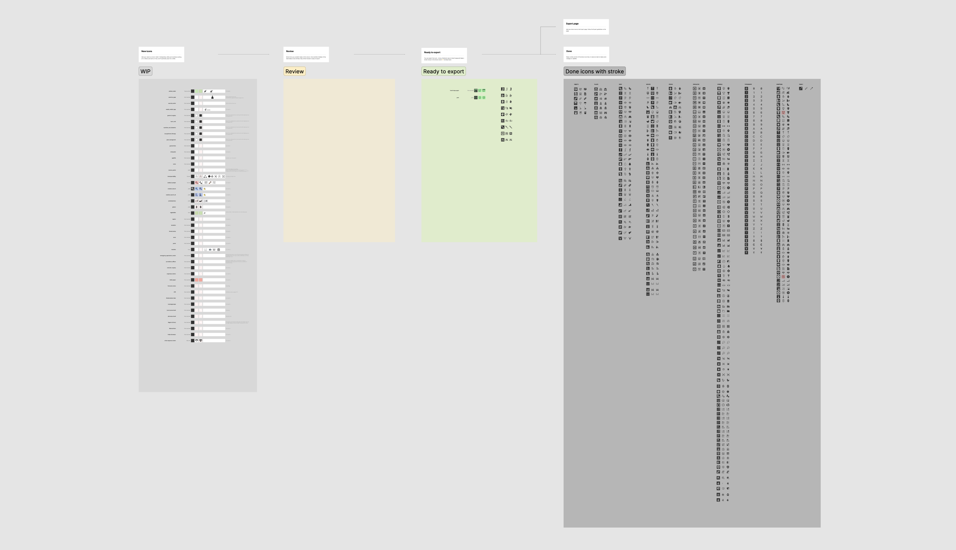 Design collaboration in Health Icons' Figma file