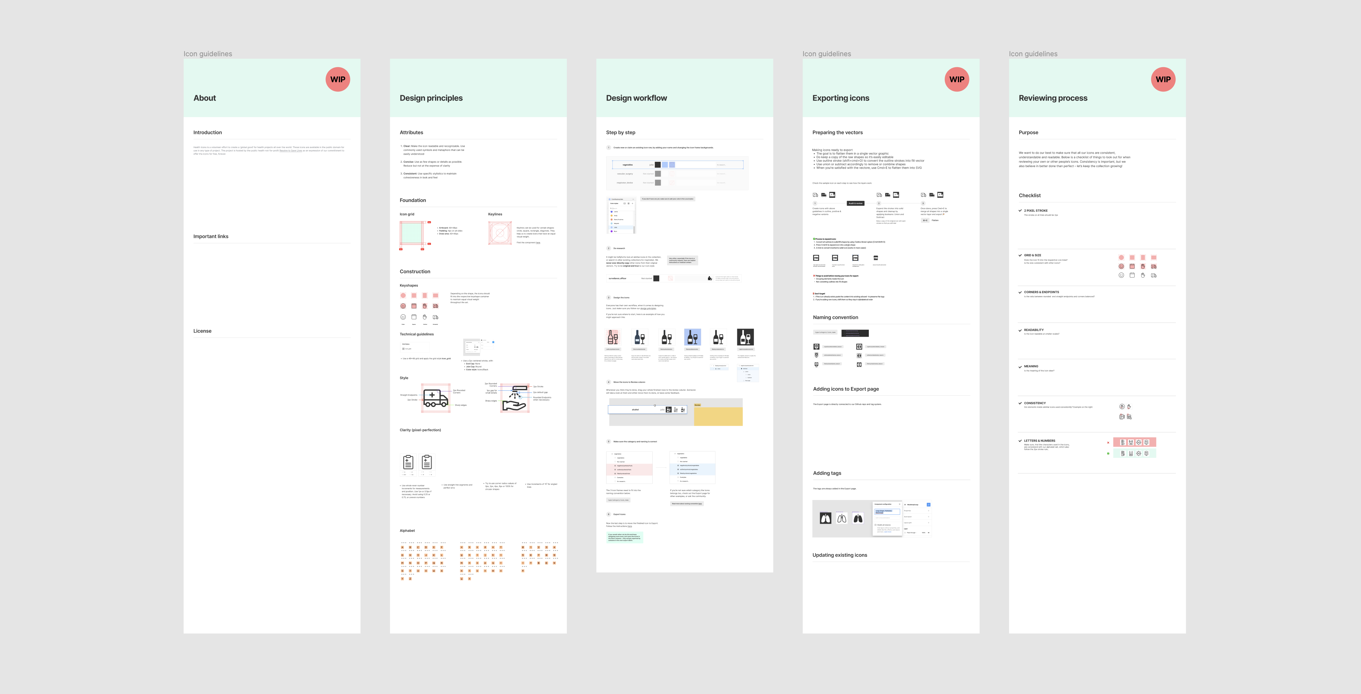 Defining icon guidelines in Health Icons' Figma file